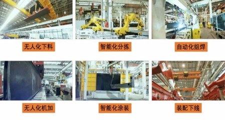 工程机械 如何从周期股中孕育伟大公司（下）——骊阅 Knight Read 涂装工程施工篇